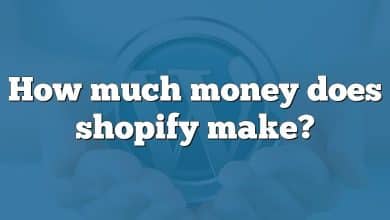 How much money does shopify make?