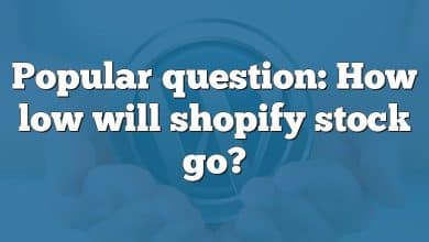 Popular question: How low will shopify stock go?